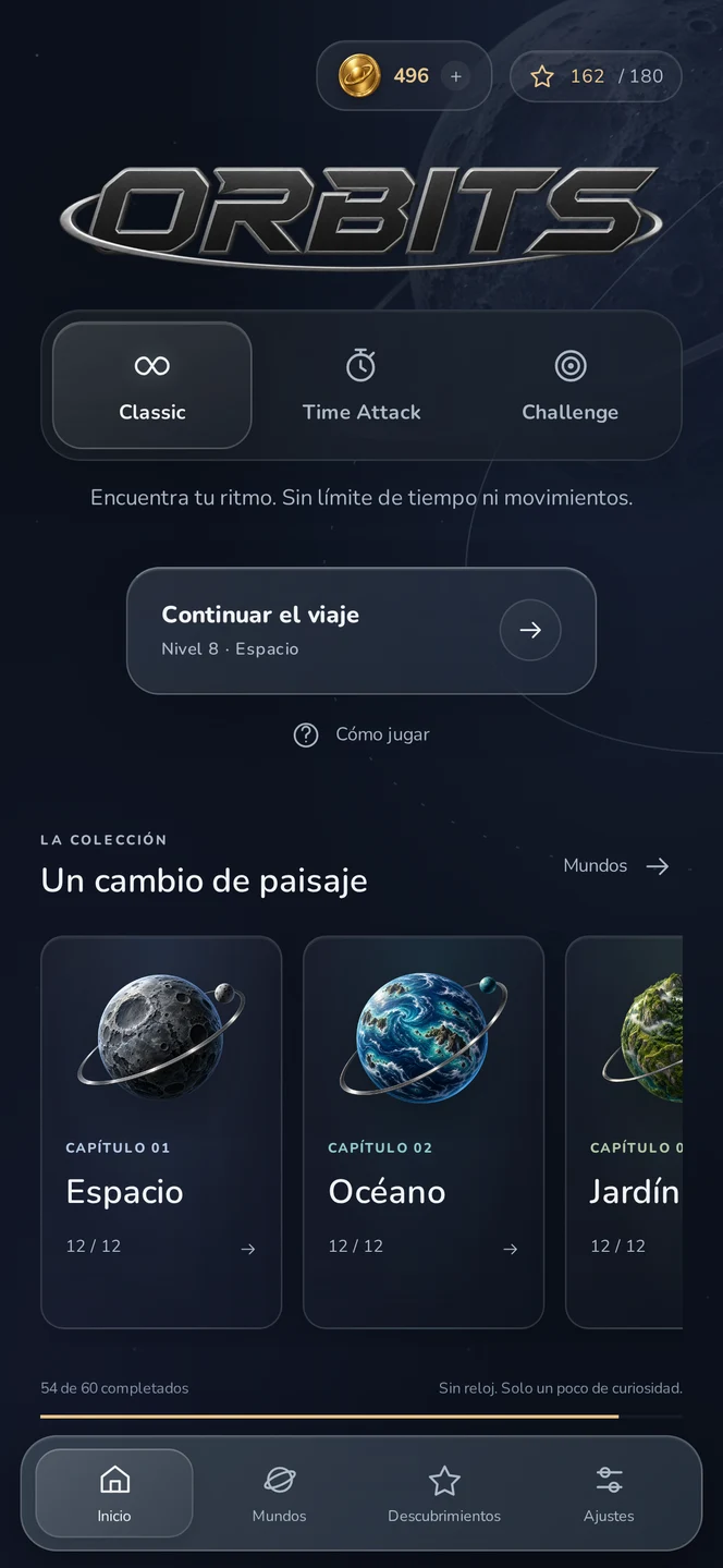 Orbits · Inicio / Home